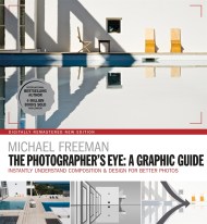 The Photographers Eye: A graphic Guide